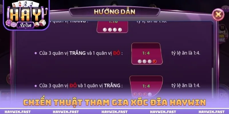 Chiến thuật tham gia xóc đĩa HAYWIN