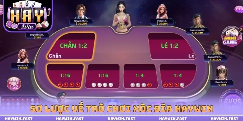 Sơ lược về trò chơi xóc đĩa HAYWIN